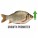 Feed Additives / Growth Promoters (फीड एडिटिव्स और ग्रोथ प्रमोटर)