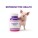 Reproductive Health Medicines (प्रजनन संबंधित दवाएँ)